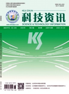 科技资讯